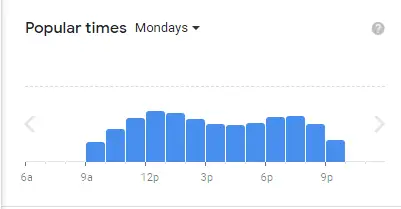 Popular Timing Of Ikea Alexandra Restaurant Singapore Menu Mondays