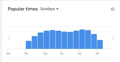 Popular Timing Of Ikea Alexandra Restaurant Singapore Menu Sundays