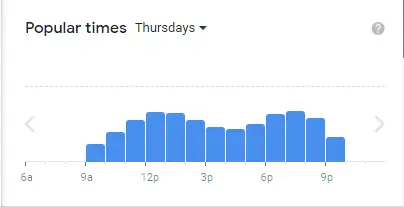 Popular Timing Of Ikea Alexandra Restaurant Singapore Menu Thrusdays