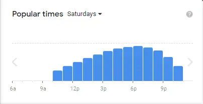 Popular Timing Of Ikea Tampines Singapore Menu Saturdays