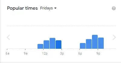 Popular Timing Of Indian Wok Singapore Menu Fridays