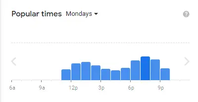 Popular Timing Of Saizeriya Singapore Menu Mondays