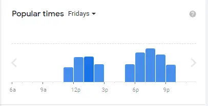 Popular Timing Of Sufood Singapore Menu Fridays