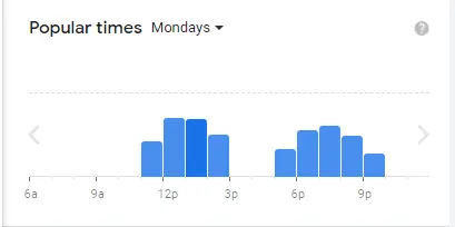 Popular Timing Of Sufood Singapore Menu Mondays