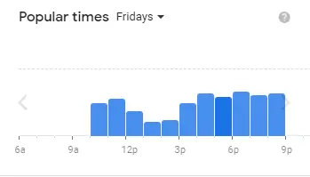 Popular Timing Of Tori-q Ion Singapore Menu Fridays