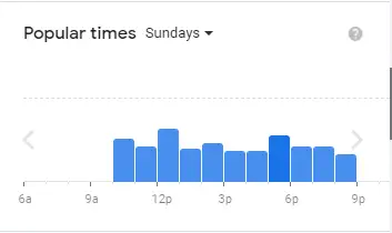 Popular Timing Of Tori-q Ion Singapore Menu Sundays