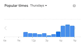 Popular Timing Of Tori-q Ion Singapore Menu Thrusdays