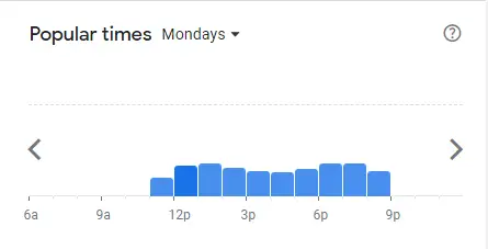 Popular Timing Of Ajumma's Singapore Menu Mondays