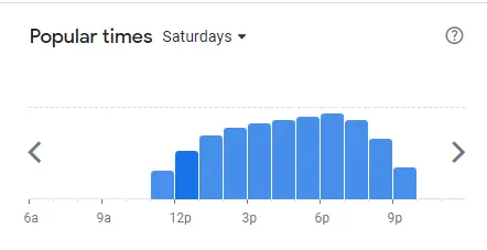 Popular Timing Of Ajumma's Singapore Menu Saturdays