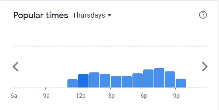 Popular Timing Of Ajumma's Singapore Menu Thrusdays