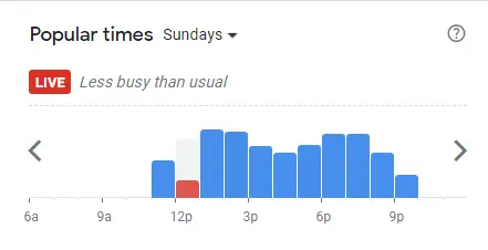 Popular Timing Of Ajumma's Westgate Singapore Menu Sundays