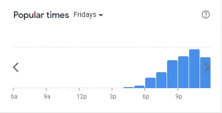 Popular Timing Of Al Capone’s Singapore Menu Fridays