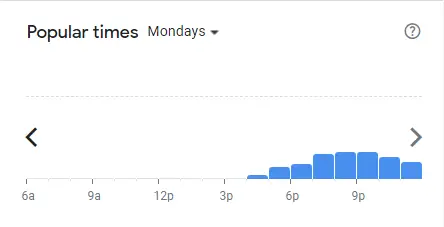 Popular Timing Of Al Capone’s Singapore Menu Mondays