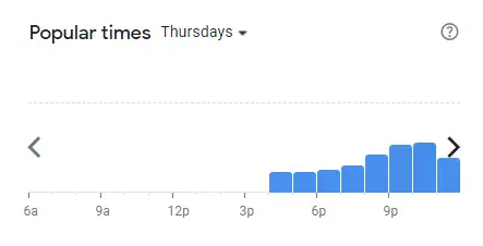 Popular Timing Of Al Capone’s Singapore Menu Thrusdays