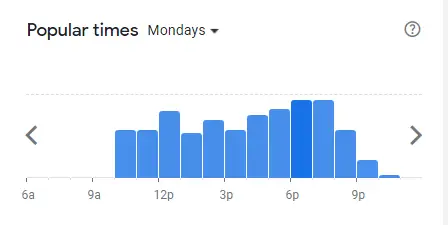 Popular Timing Of Amigo’s Singapore Menu Mondays