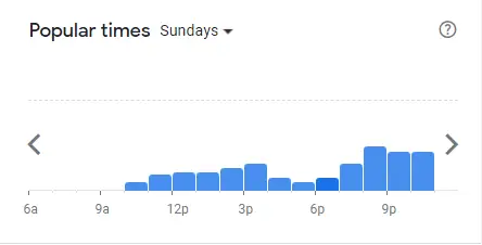 Popular Timing Of Amigo’s Singapore Menu Sundays