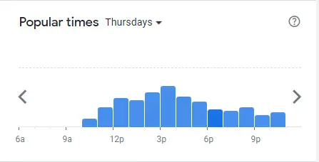 Popular Timing Of Amigo’s Singapore Menu Thrusdays