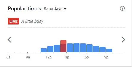 Popular Timing Of Arnold's Fried Chicken Singapore Menu Saturdays