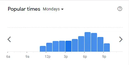 Popular Timing Of Dian Xiao Er (Lot One) Singapore Menu Mondays