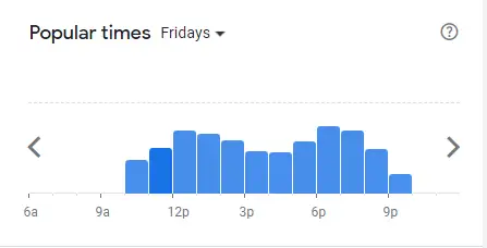 Popular Timing Of Encik Tan Singapore Menu Fridays