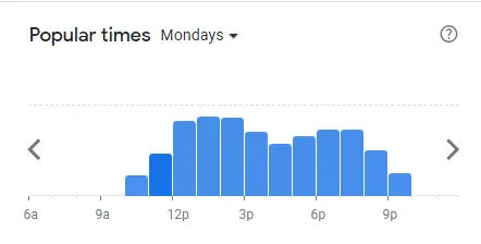 Popular Timing Of Encik Tan Singapore Menu Mondays