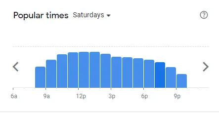 Popular Timing Of Jollibee Singapore Menu Saturdays