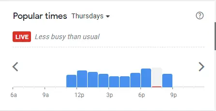 Popular Timing Of Jollibee ( Temasek Blvd ) Singapore Menu Thrusdays