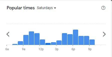 Popular Timing Of KFC Singapore Menu Saturdays