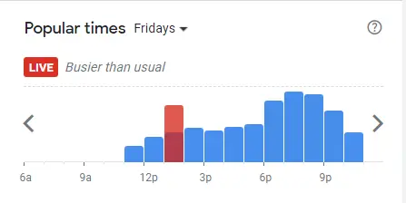 Popular Timing Of Lagnaa Singapore Menu Fridays