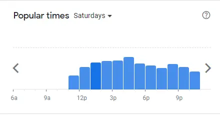 Popular Timing Of Lagnaa Singapore Menu Saturdays