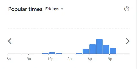 Popular Timing Of Lenu Singapore Menu Fridays