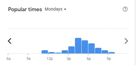 Popular Timing Of Lenu Singapore Menu Mondays