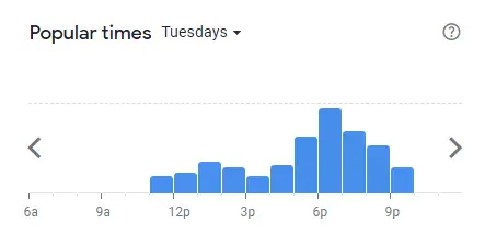 Popular Timing Of Lenu Singapore Menu Tuesdays