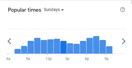 Popular Timing Of Long John Silver’s Singapore Menu Sundays