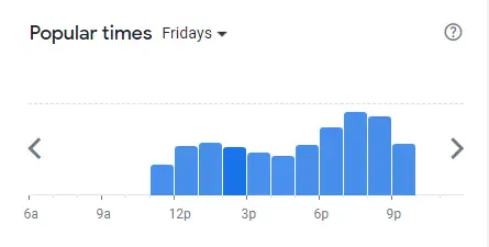 Popular Timing Of Nana's Green Tea Singapore Menu Fridays