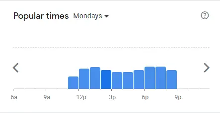 Popular Timing Of Nana's Green Tea Singapore Menu Mondays