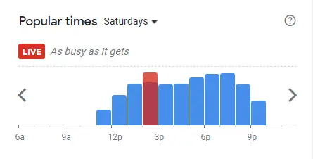 Popular Timing Of Nana's Green Tea Singapore Menu Saturdays