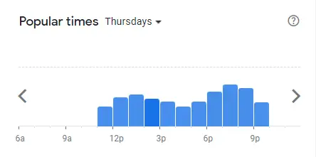 Popular Timing Of Nana's Green Tea Singapore Menu Thursday