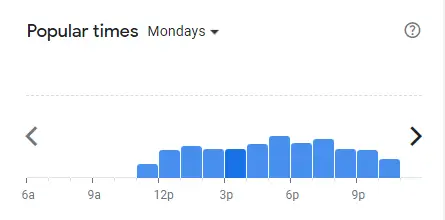 Popular Timing Of Nene Chicken ( Nex ) Singapore Menu Mondays