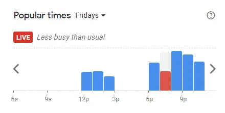 Popular Timing Of Pasta Bar Singapore Menu Fridays