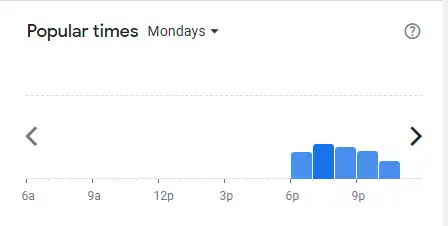 Popular Timing Of Pasta Bar Singapore Menu Mondays