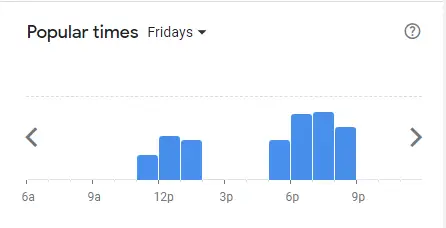 Popular Timing Of Popular Timing Of Tai Er Suntec Singapore Menu Fridays