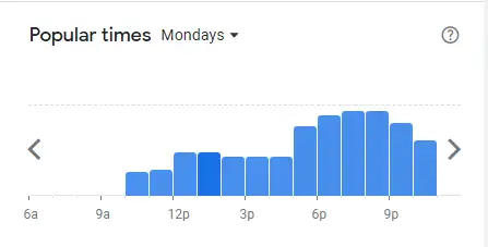 Popular Timing Of Shake Shack Singapore Menu Mondays