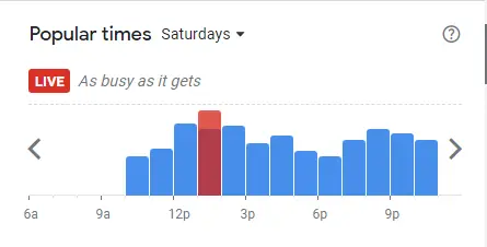 Popular Timing Of Shake Shack Singapore Menu Saturdays