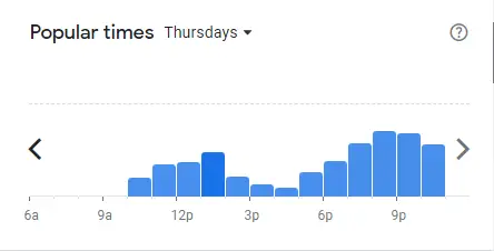 Popular Timing Of Shake Shack Singapore Menu Thrusdays