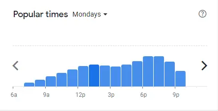 Popular Timing Of Starbucks ( Clementi Mall ) Singapore Menu Mondays