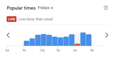 Popular Timing Of Sun ray Singapore Menu Fridays