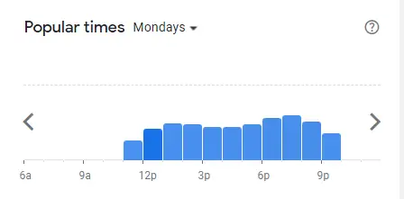 Popular Timing Of TANYU somerset Singapore Menu Mondays