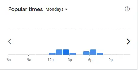 Popular Timing Of Tai Er Jem Singapore Menu Mondays