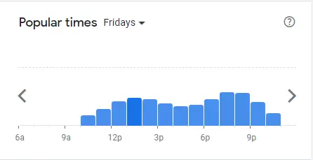 Popular Timing Of The Coastal Settlement Singapore Menu Fridays